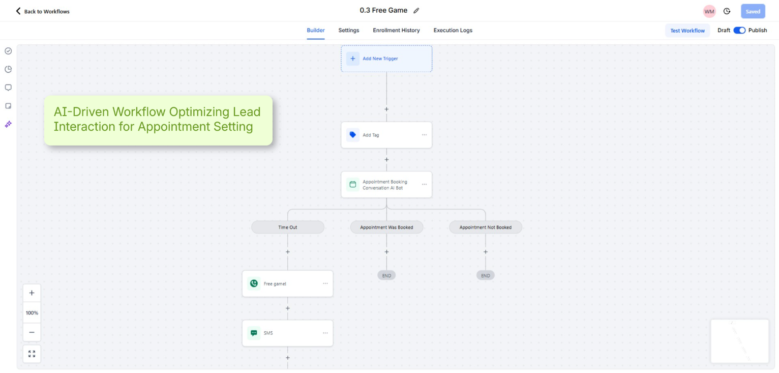 Ontop Roofing — Workflow
